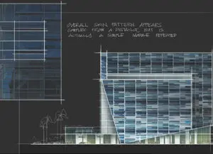 Facade Design