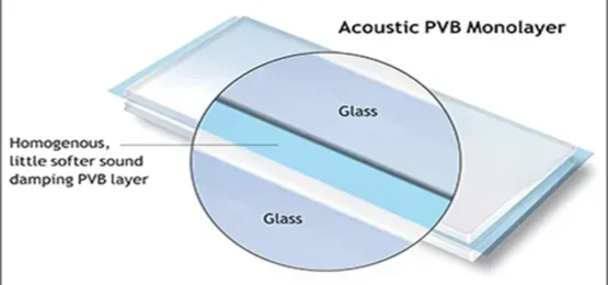 Sound Attenuation with Laminated Safety Glass