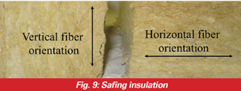 Safing insulation