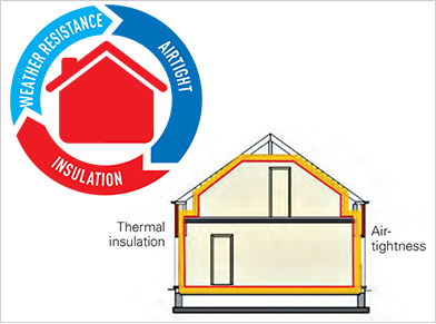 Air-Tightness-and-Insulation