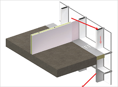 Flanking Paths Acoustics Reduce Flanking Noise Between Rooms