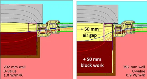 Fenestration Design