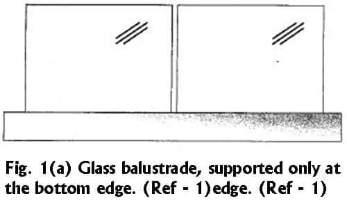 Glass Balustrade - Application Of Laminated Glass | WFM Media