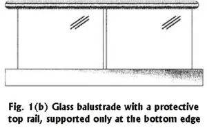 Glass Balustrade - Glass Balcony