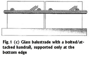 Glass Balustrade - Glass Balcony