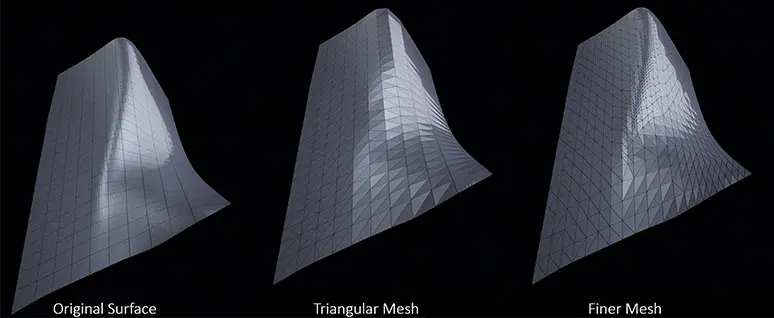 Facades Structure