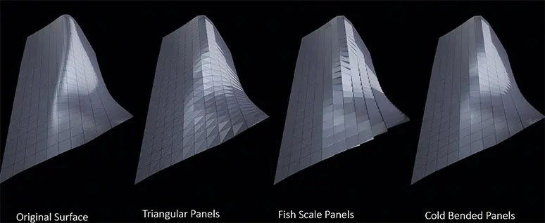 Geometry Facades