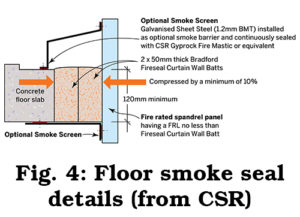 CSR Floor Smoke Seal Details