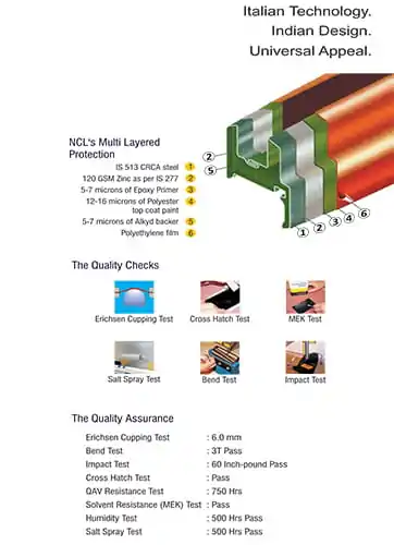 NCL CCGI Closed Section without Welding