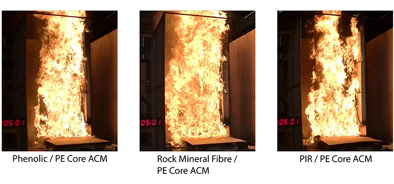 Fire Safety of Facade - Performance & Testing