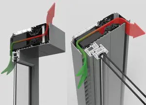 Renson Endura Twist