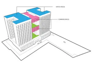 Office Building mass and programme distribution