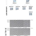 Module density matrix