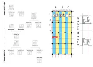 Module definition for office building
