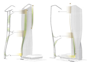 UNStudio - Wasl Tower, Vertical Boulevards