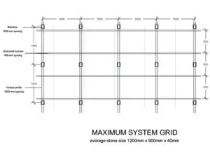 Laio cladding systems