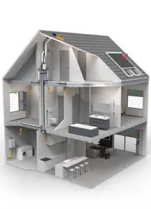Demand-controlled ventilation