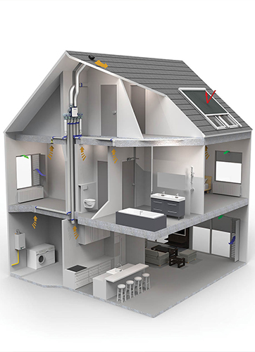Demand Controlled Ventilation: A ‘Must Have’ for a Healthy Indoor Climate
