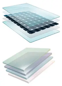 Kromatix Solar Panels