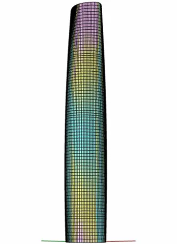 Panel warp analysis