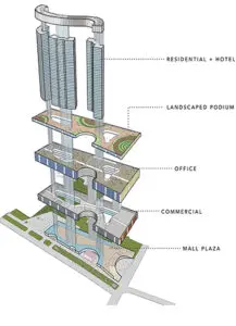 Mixed use development, Worli Mumbai
