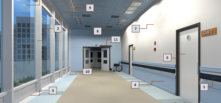 3D rendering of healthcare design aspects