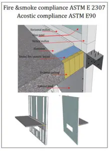 As laid out in NBC part 4, the gap between the glazing and the slab should be sealed with a material having equal fire rating as the slab (Source – Side rise Smoke Seal Catalogue)