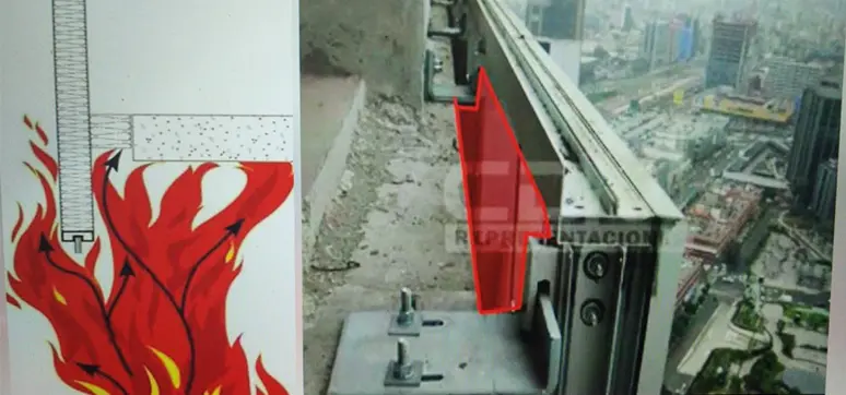 Few precautions are advisable while building the façade to control fire spreading which can be done through applying fire stops and smoke seal