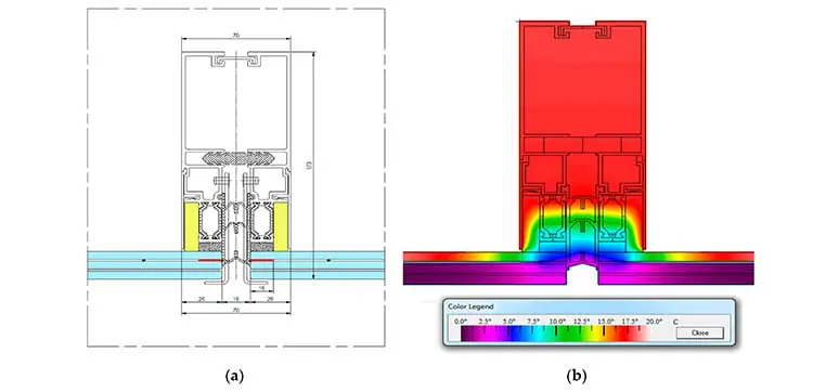 curtain wall