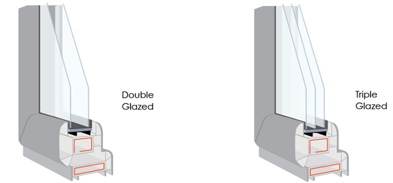 Double & triple -glazing - Parametric Curiosity
