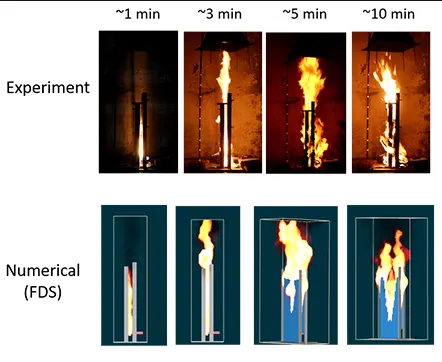 Fig. 4: Comparison of visual flame spread in the experiment [Sharma and Mishra 2021] and numerical prediction