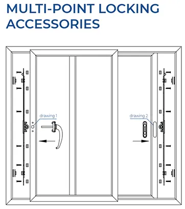 Multi-Point Locking Accessories from Cotswold