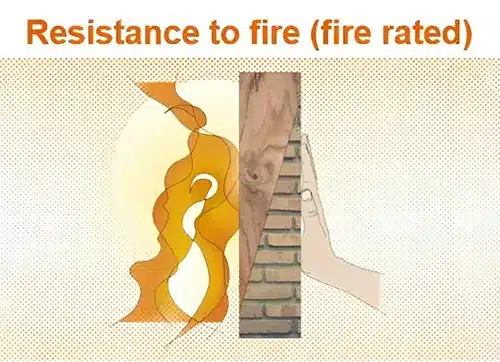 Fire Resistant building materials