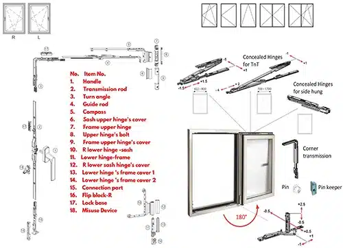 Figure 1.5.1 & 1.5.2 - Hardware and Accessories positioning diagram for tilt-n-turn and side hung windows
