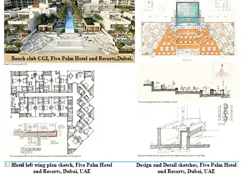 Design details and sketches of the Beach club CGI, Five Palm Hotel and Resorts,Dubai, UAE