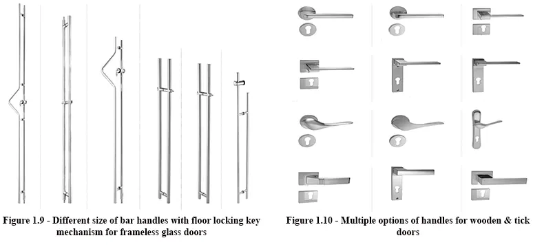 Types of modern door handles