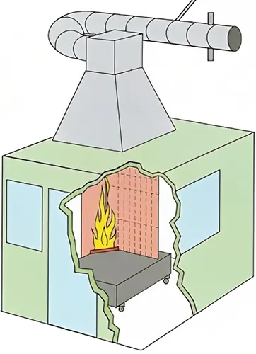 Fire safety testing in buildings