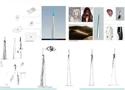Conceptual sketches, Abu Dhabi Media Telecom mast and Observatory, Abu Dhabi, UAE