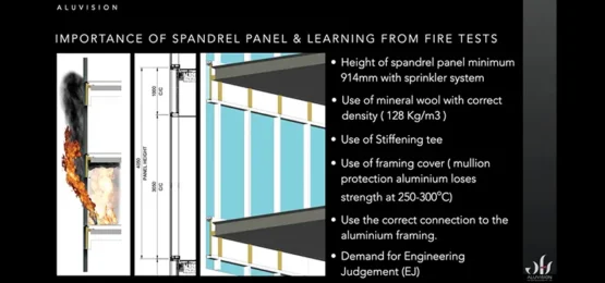 The Critical Role of Fire-Safe Cladding Materials in Fire-Safe Building Façade