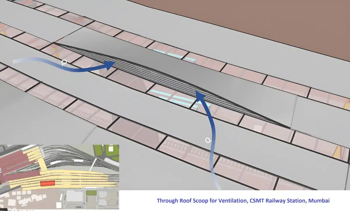 Through Roof Scoop