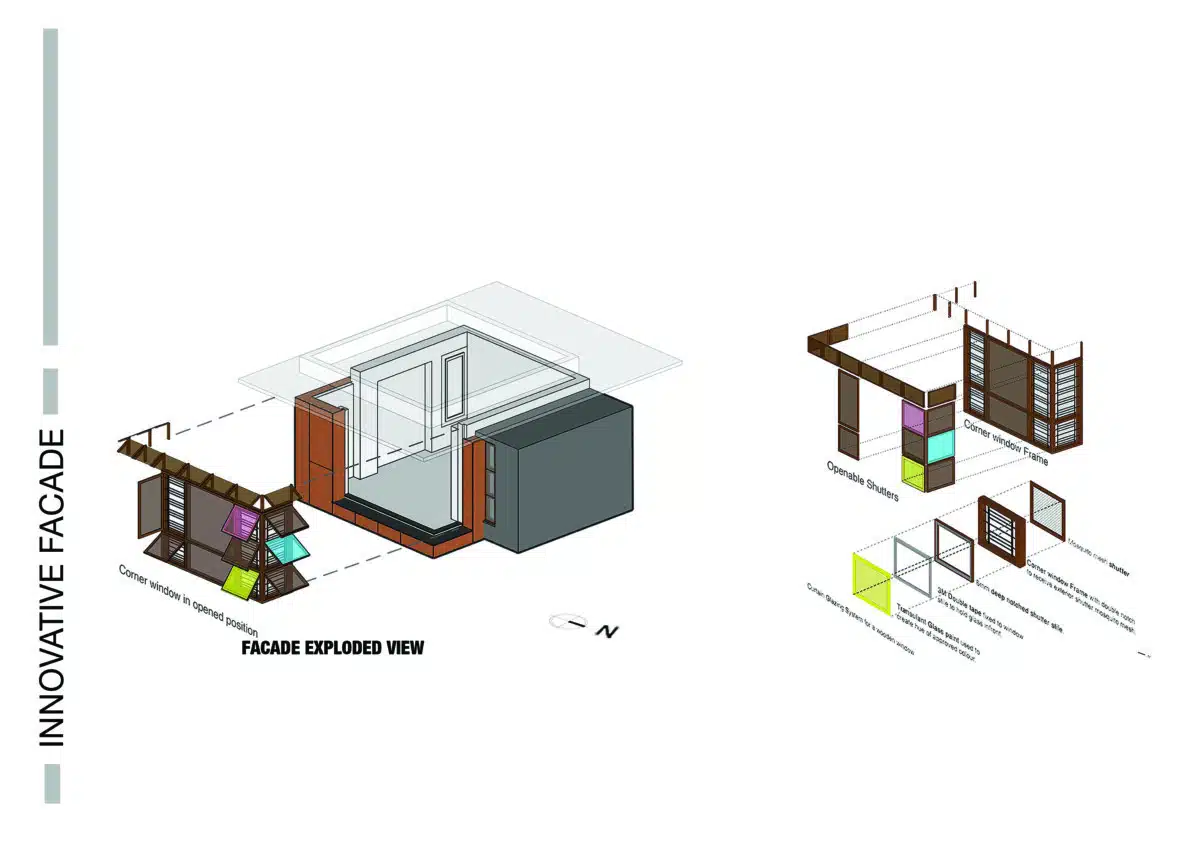 Figure 2a_ Innovative Facade