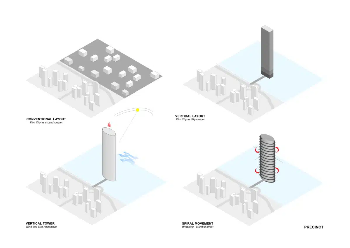 Figure 4a_ Concept