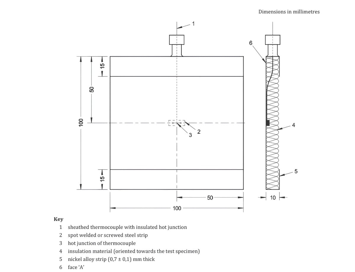 Figure 2: ISO834-1 thermocouple assembly