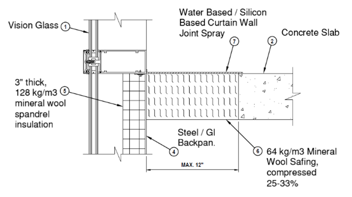 Spandrel with Backpan