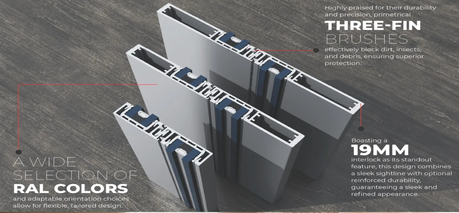 Grefet Aluminium Profile - Credit Grefet