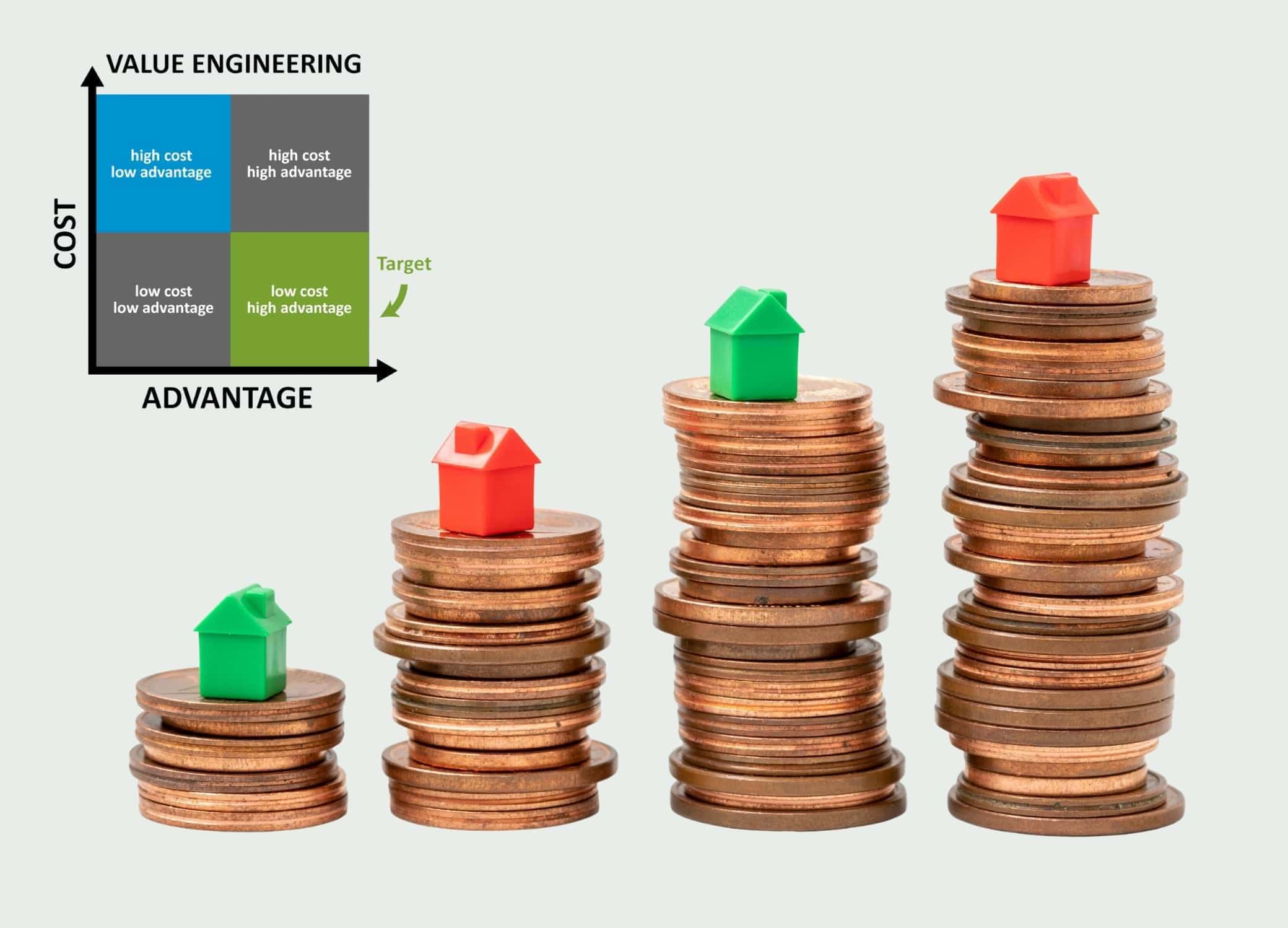 Avoid comparisons with low-cost, substandard fabricators; true cost control comes from intelligent engineering and quality-driven decisions, ensuring lasting value for both clients and contractors