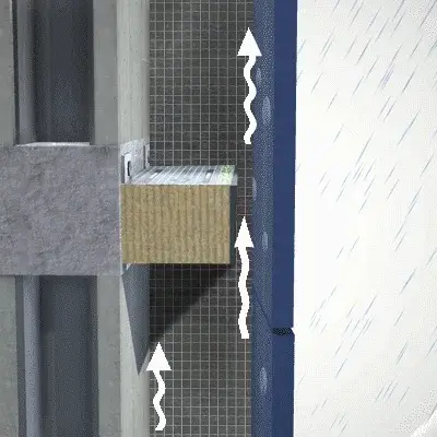 Figure 1- illustration of how open state cavity barriers allow for daily ventilation and form a robust fire and smoke seal in the event of a fire
