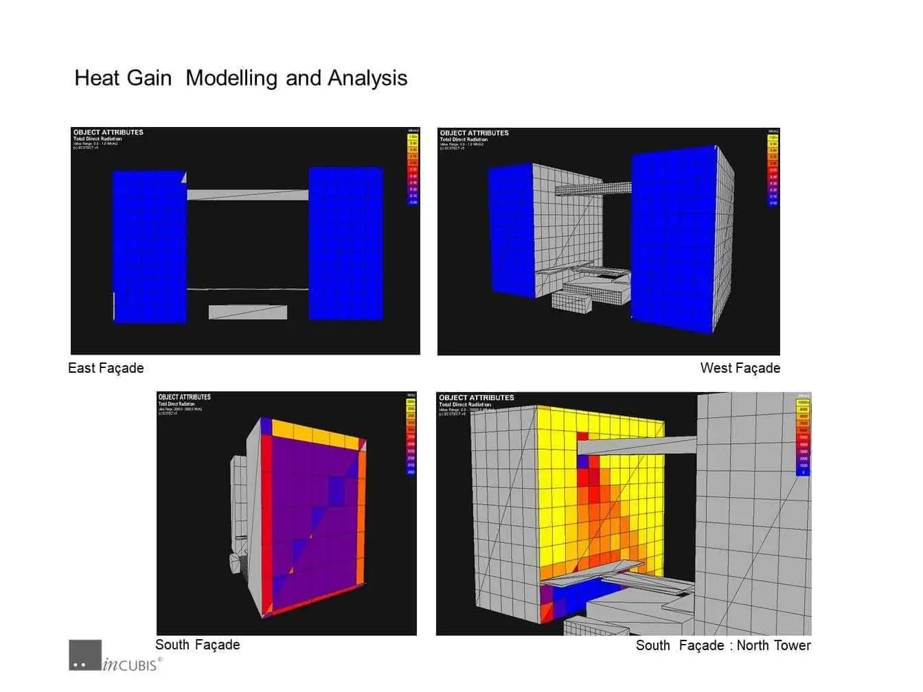 Analysis and conceptualisation for façade in hot dry climate Image Credit: Incubis Architects