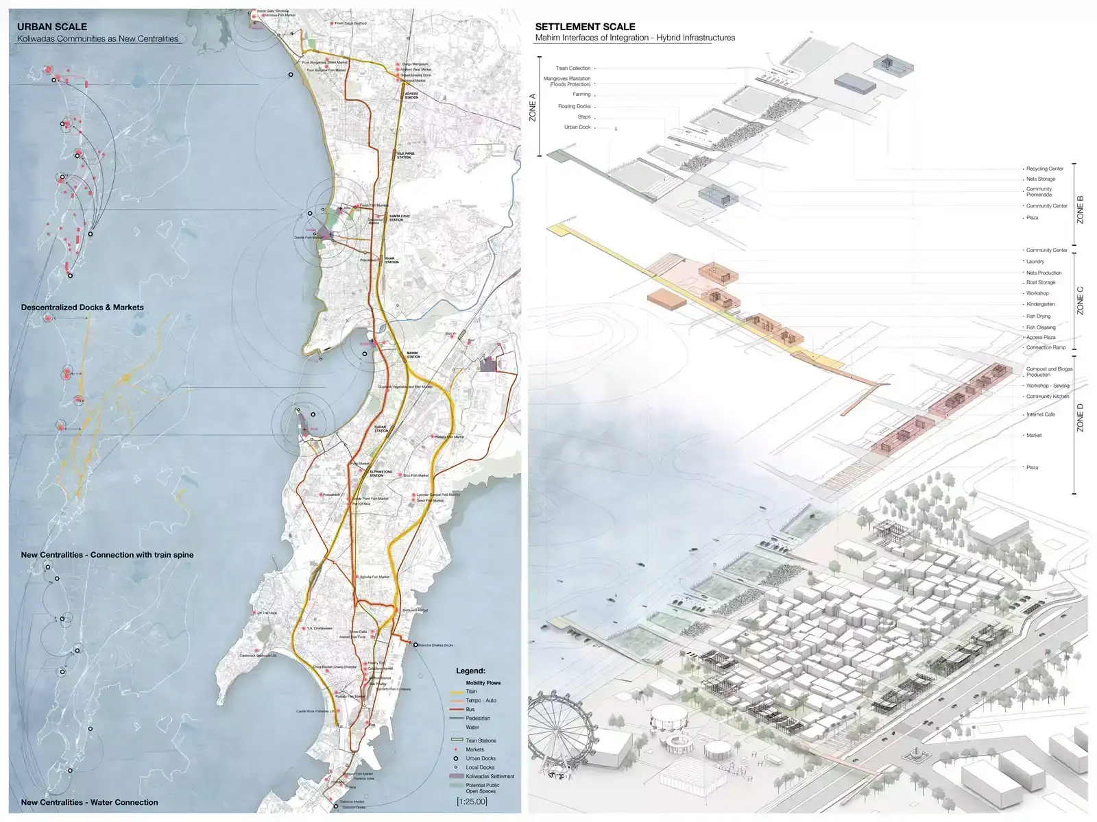 Harvard Graduate School of Design, MA, USA