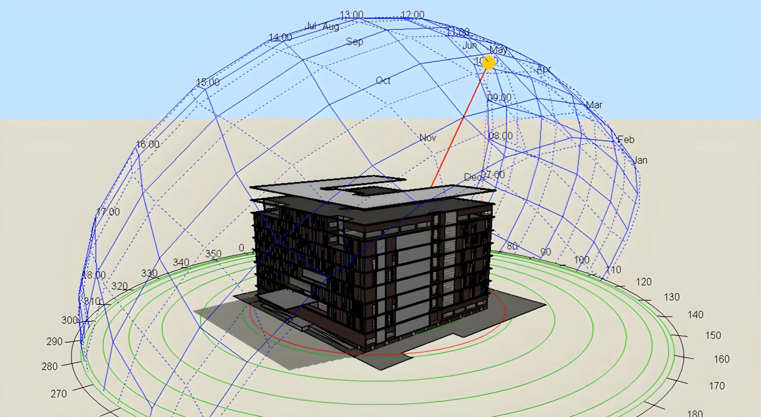 Showing the building’s orientation with the sun-path